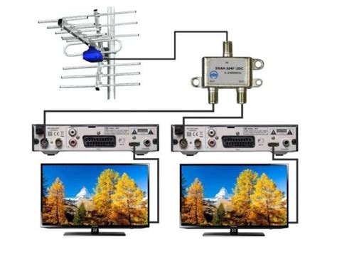 Один антенна – два телевизора - простые способы передачи сигнала